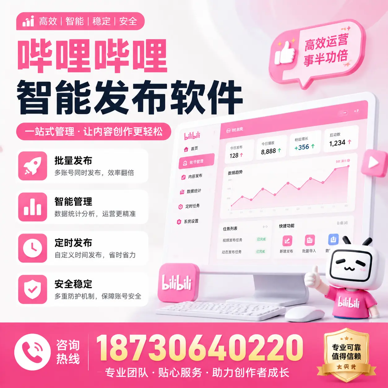 如何评估哔哩哔哩智能发布软件的ROI?深圳 企业必读